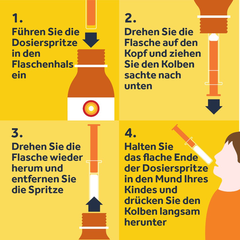 NUROFEN® Junior Fiebersaft Orange 20 mg/ml