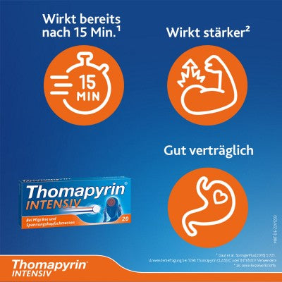 Thomapyrin® INTENSIV Tabletten