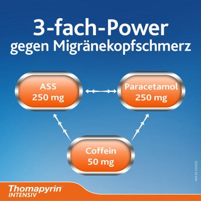 Thomapyrin® INTENSIV Tabletten