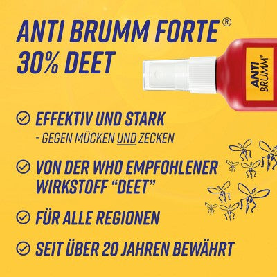 ANTI BRUMM® forte Pumpzerstäuber - Rundumschutz gegen Mücken und Zecken