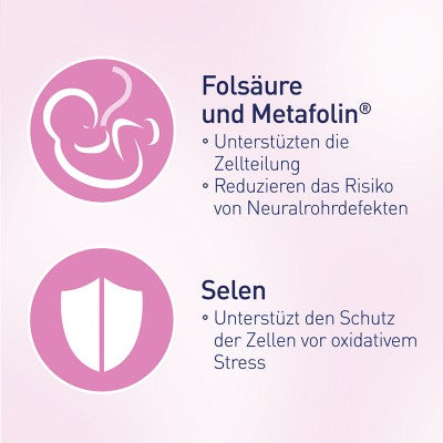 Elevit® 1 bei Kinderwunsch & Frühschwangerschaft