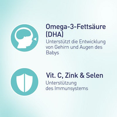 Elevit®3 Nährstoffversorgung für Mutter und Kind