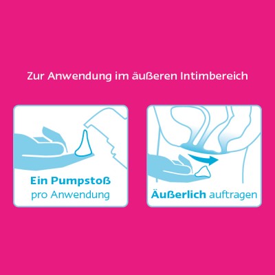 Gepan Mannose-Gel - Intimpflege mit Schutzfaktor