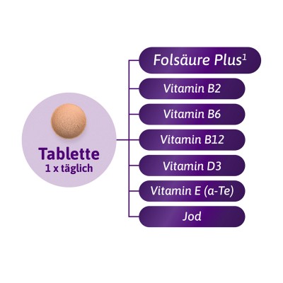 FEMIBION 0 Babyplanung Tabletten