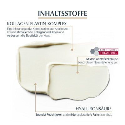 Eucerin Hyaluron-Filler + Elasticity Day Care SPF 30