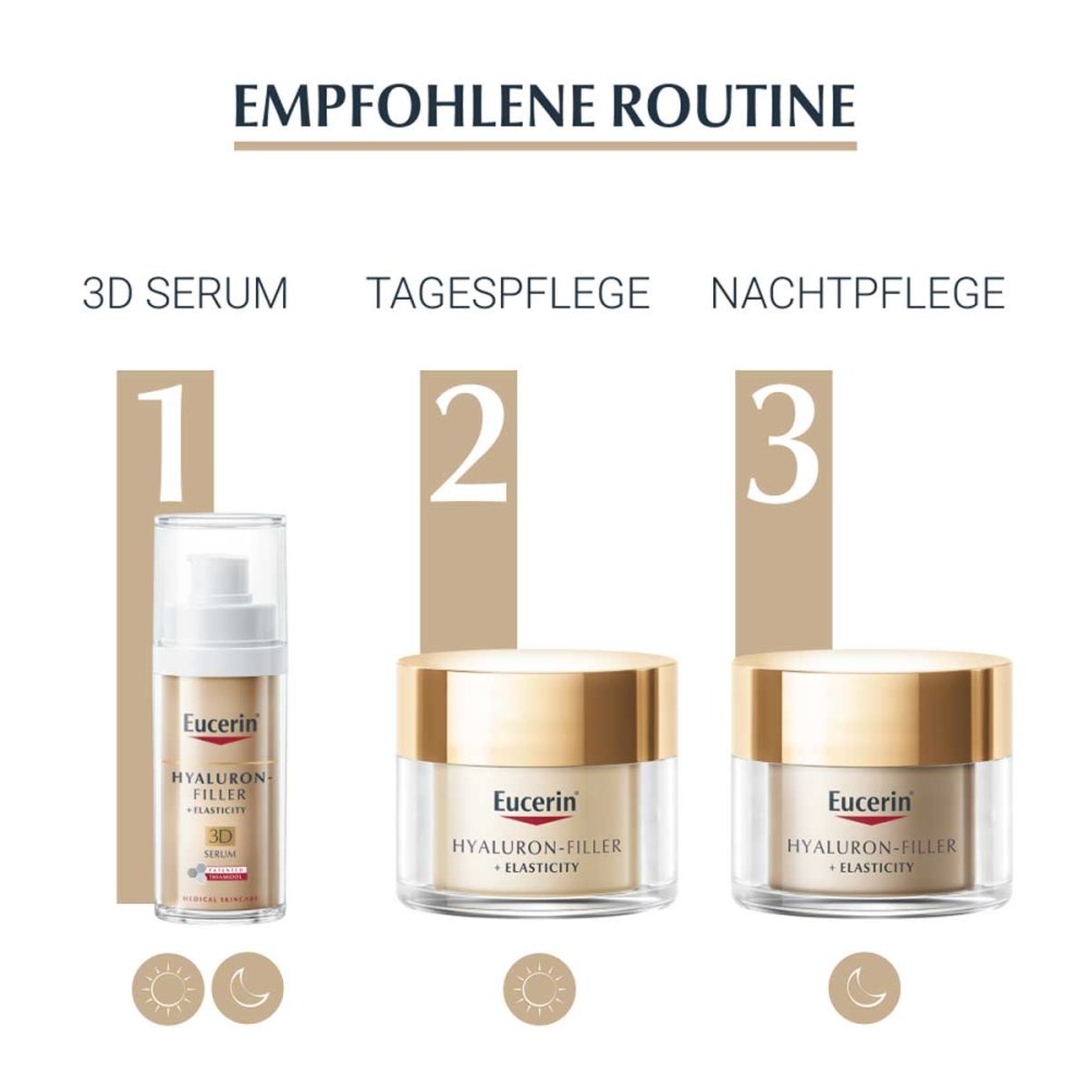 Eucerin Hyaluron-Filler + Elasticity 3D Serum - 30ml